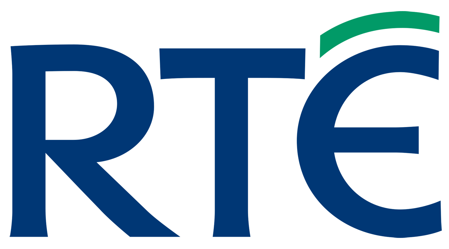 The Drone Guys client RTE